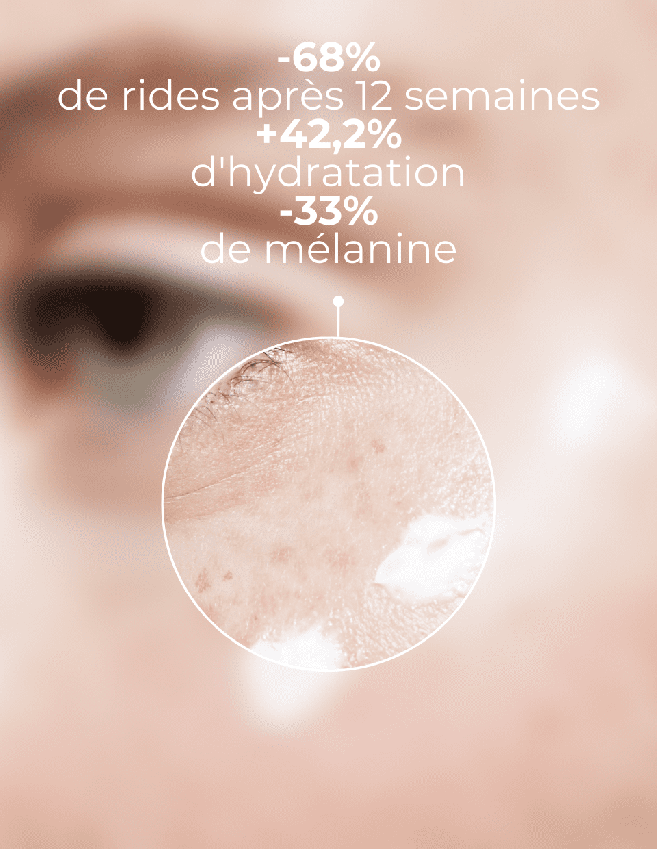 SOIN CONTOUR DES YEUX INTENSE