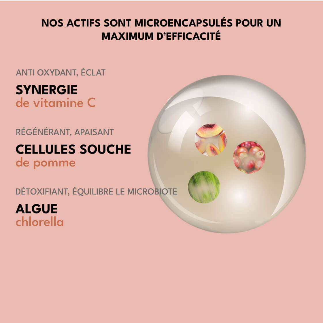 Crème Originale - Apaisante | 30ml