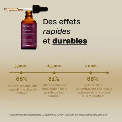 Pack Bouclier Vital. 2 fioles