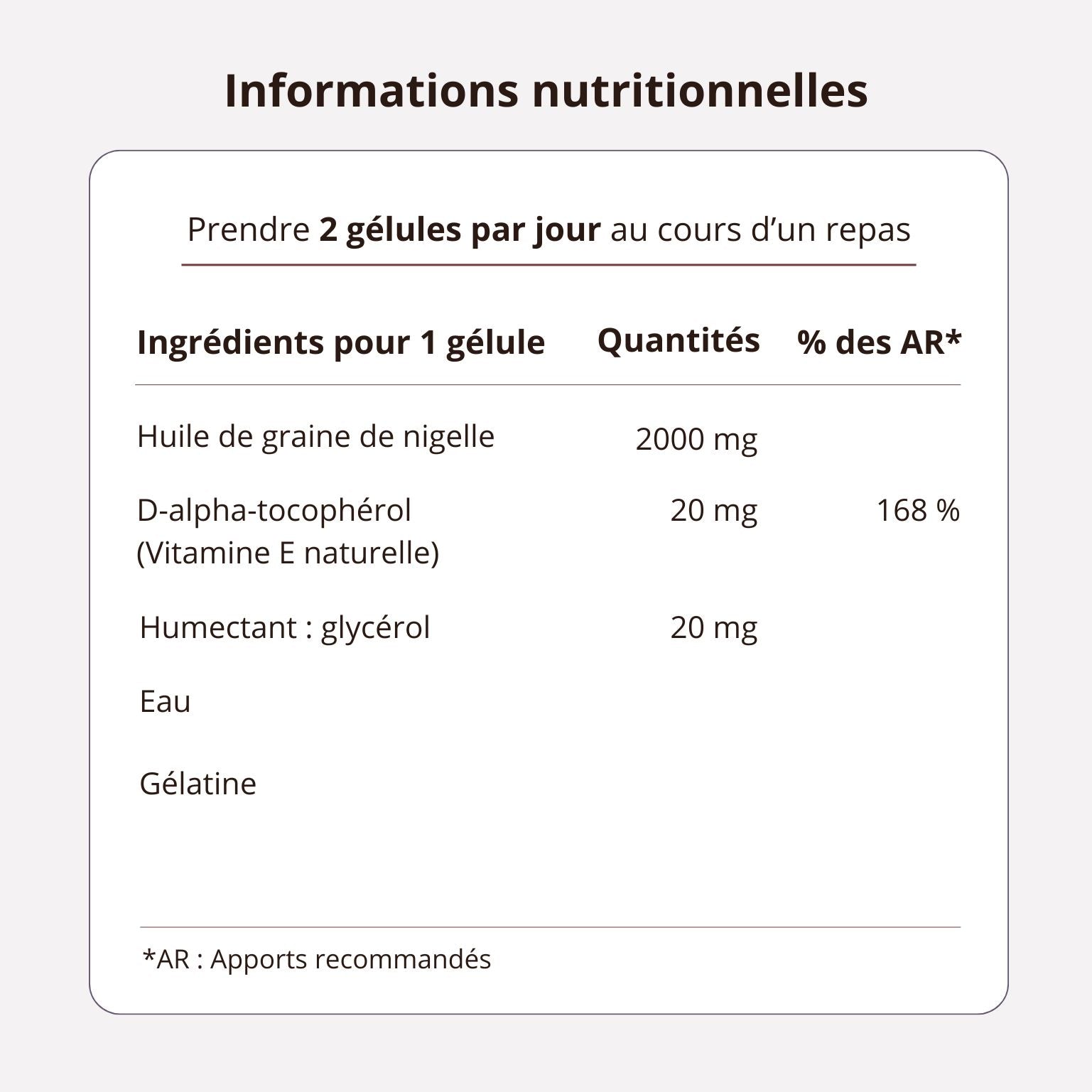 Peau nette - Complément alimentaire formulé par un Pharmacien