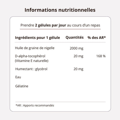 Peau nette - Complément alimentaire formulé par un Pharmacien