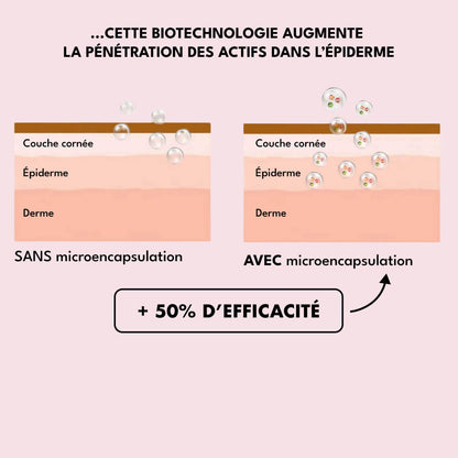 Crème Riche - Anti-Âge | 30ml