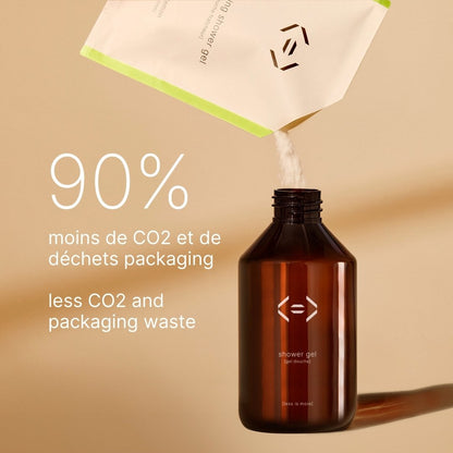 coffret prestige - gel douche fraîcheur 500 ml [basilic + citron]