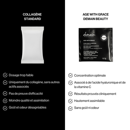 Complément alimentaire au collagène et acide hyaluronique