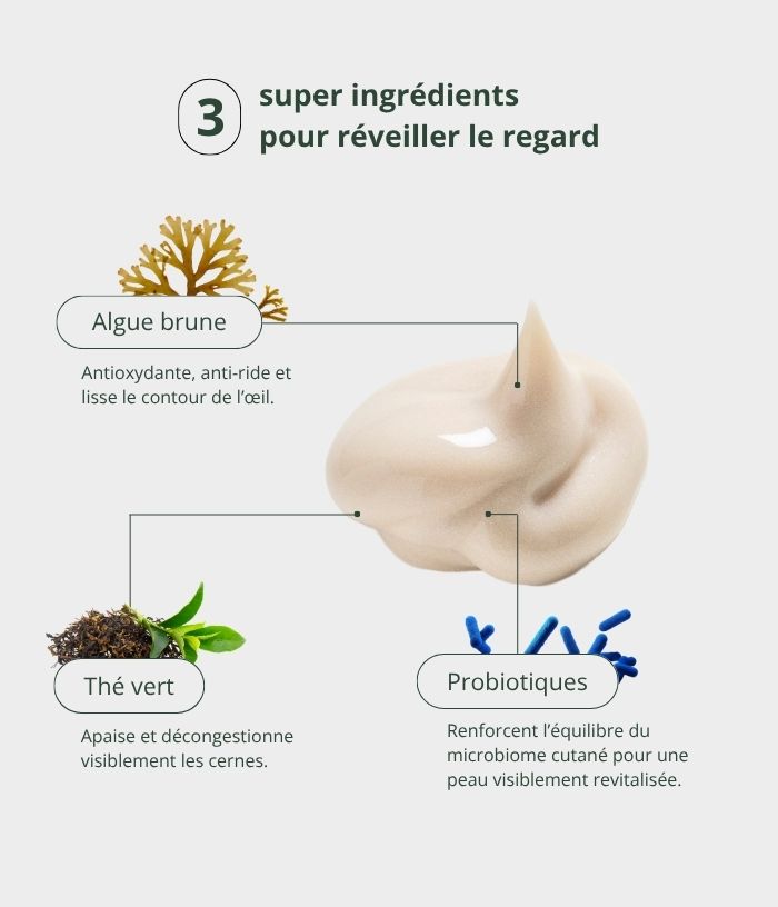Contour des yeux anti-âge à l'algue brune