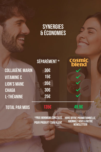 Mushroom Coffee: le Café enrichi aux Adaptogènes & Collagène