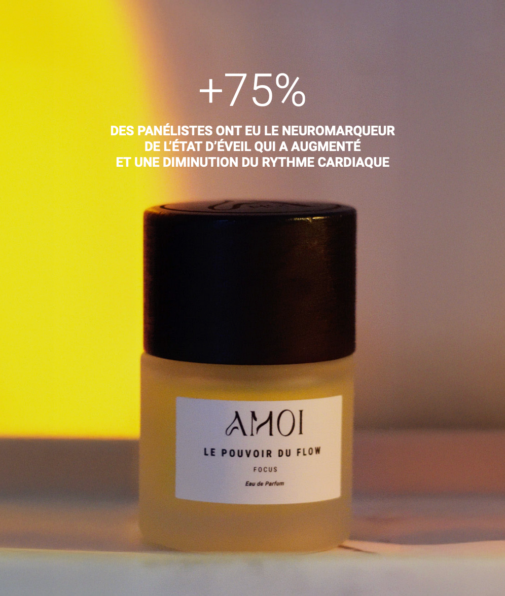 Le pouvoir du flow - Eau de Parfum - focus- spray  10 ml