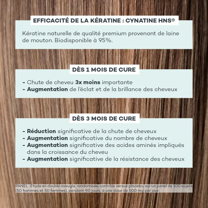 Duo Nutrition-Capillaire