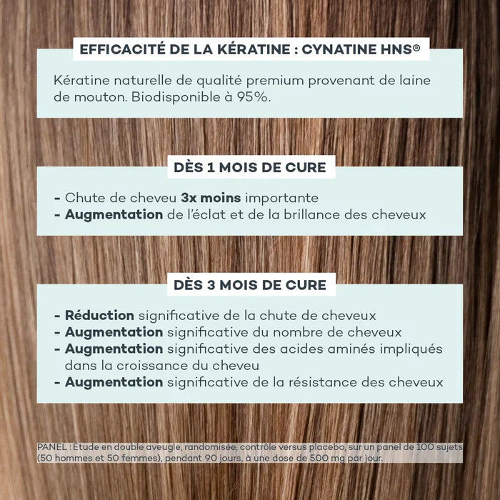 Duo Nutrition-Capillaire