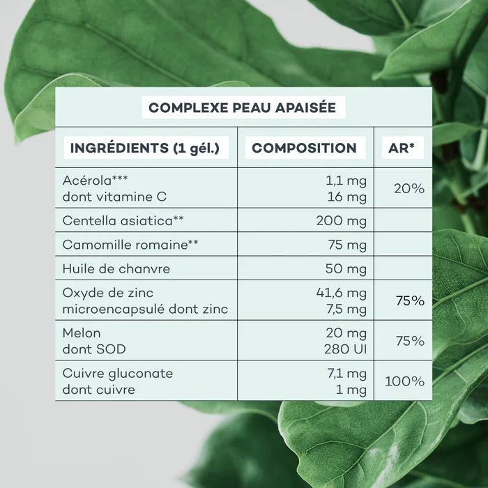 Complexe Peau Apaisée - Réduit l'inflammation & Protège la peau