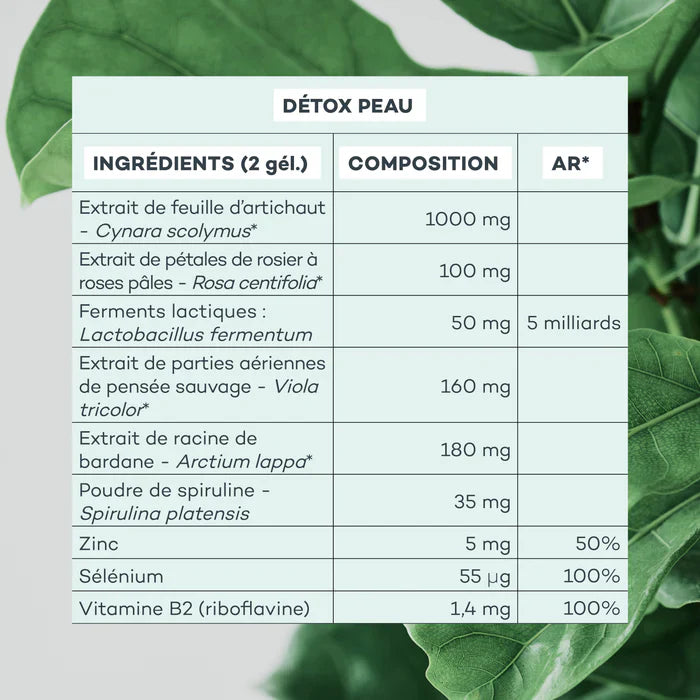 Programme Peau-Parfaite - Peau régénérée, purifiée et matifiée