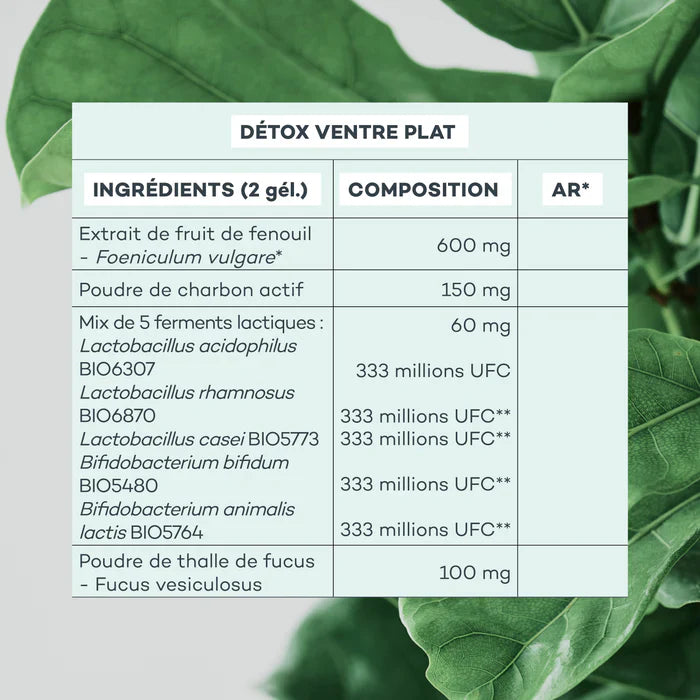 Détox Ventre Plat - Digestion & Élimination