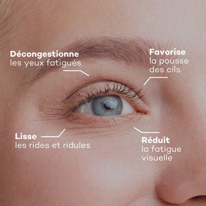 Solution Regard Parfait - Solution à action rapide