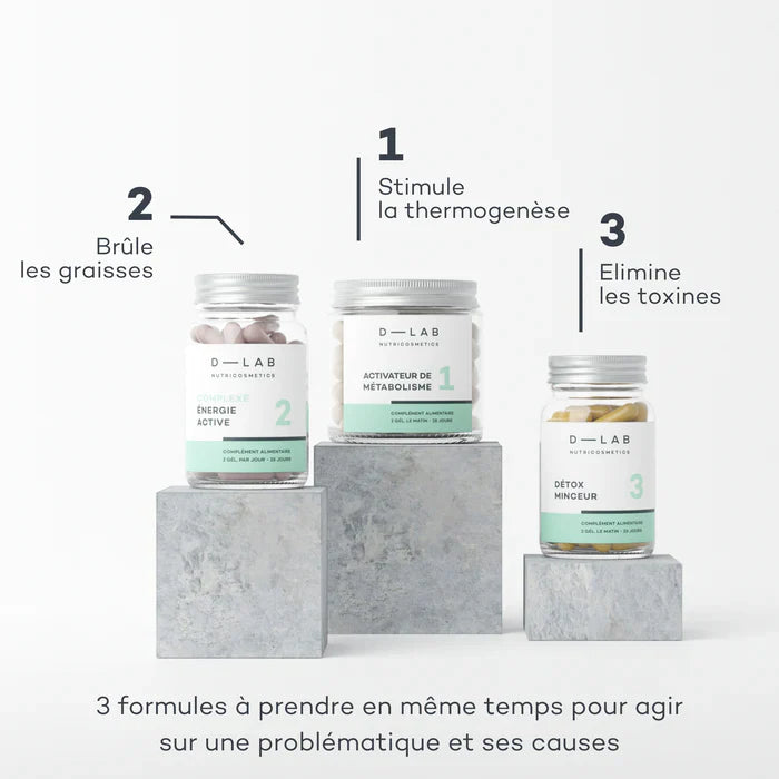 Programme Brûle-Graisses - Perte de poids globale