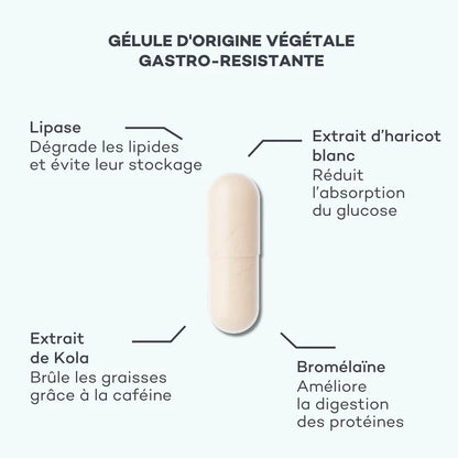 Complexe Minceur Enzymatique