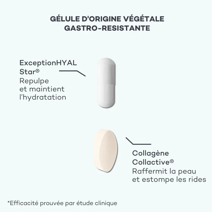 Duo Dermo-Nutrition - Collagène & Hyaluronique