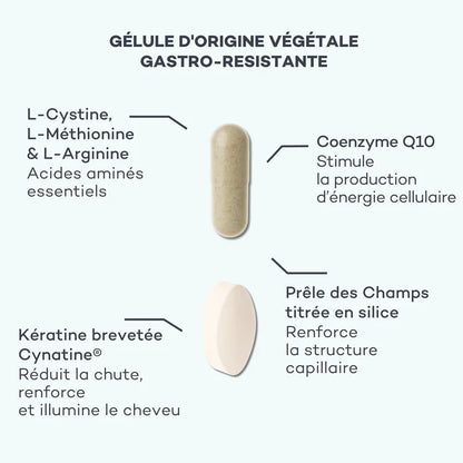 Duo Nutrition-Capillaire