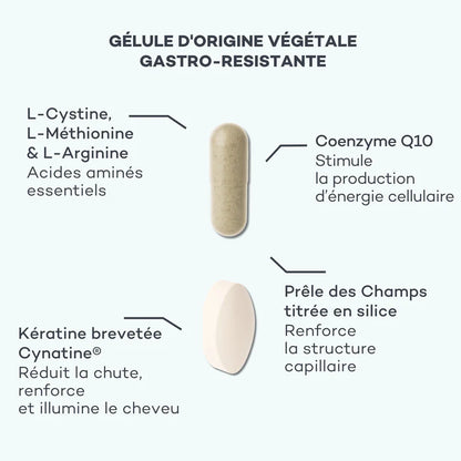 Duo Nutrition-Capillaire