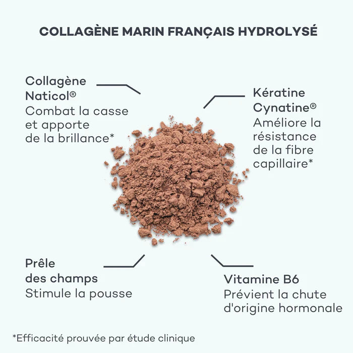 Pro-Collagène Cheveux 360° - Anti-chute & Réparation