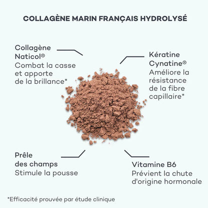Pro-Collagène Cheveux 360° - Anti-chute & Réparation