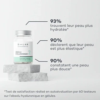 Absolu Hyaluronique