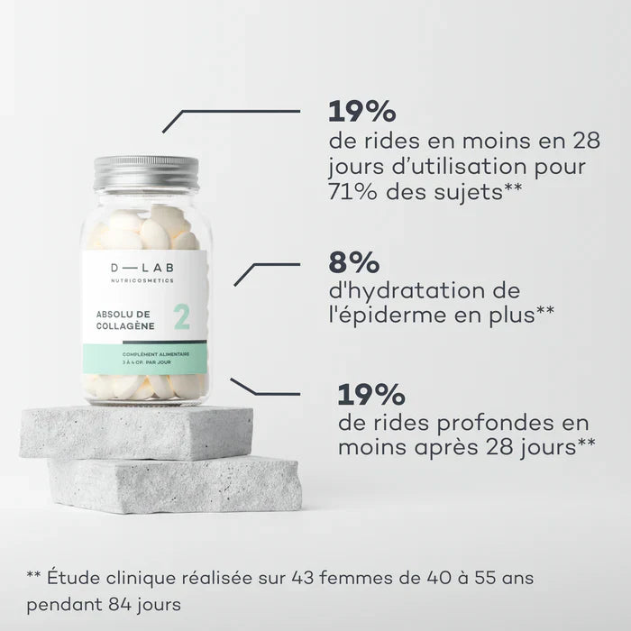 Absolu de Collagène