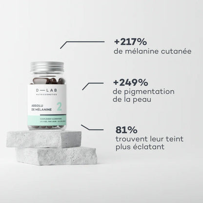 Absolu de Mélanine
