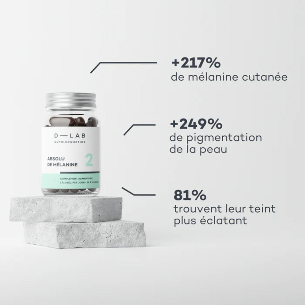 Absolu de Mélanine