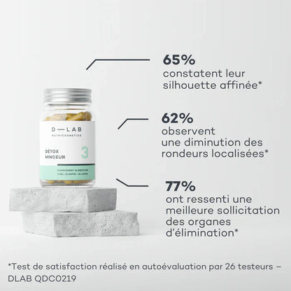 Détox Minceur