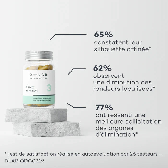 Détox Minceur