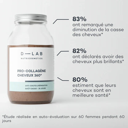 Pro-Collagène Cheveux 360° - Anti-chute & Réparation