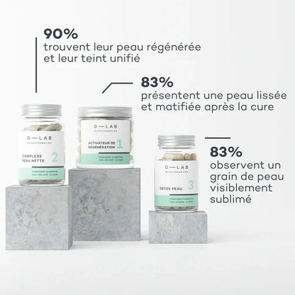 Programme Peau-Parfaite - Peau régénérée, purifiée et matifiée