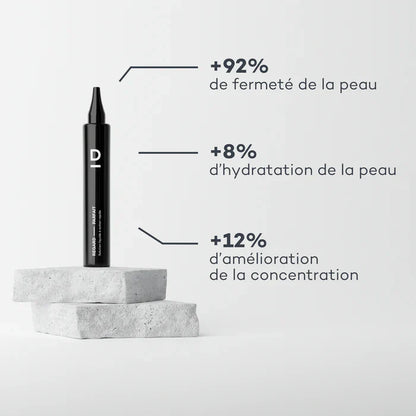 Solution Regard Parfait - Solution à action rapide