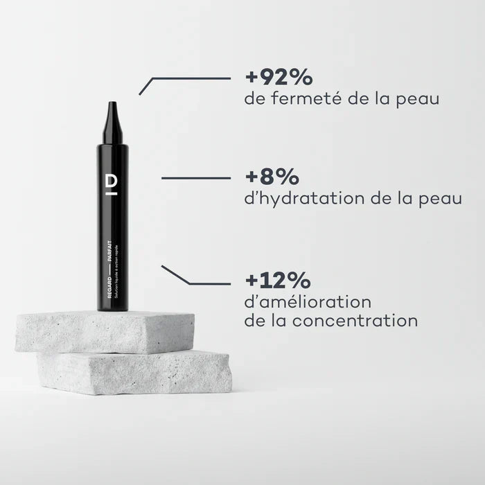 Solution Regard Parfait - Solution à action rapide