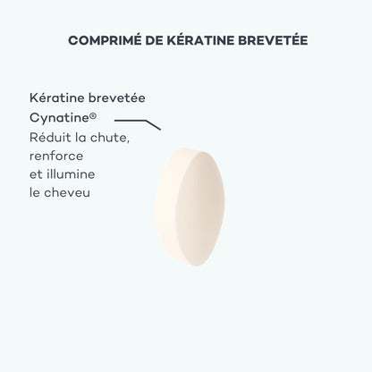 Absolu de Kératine