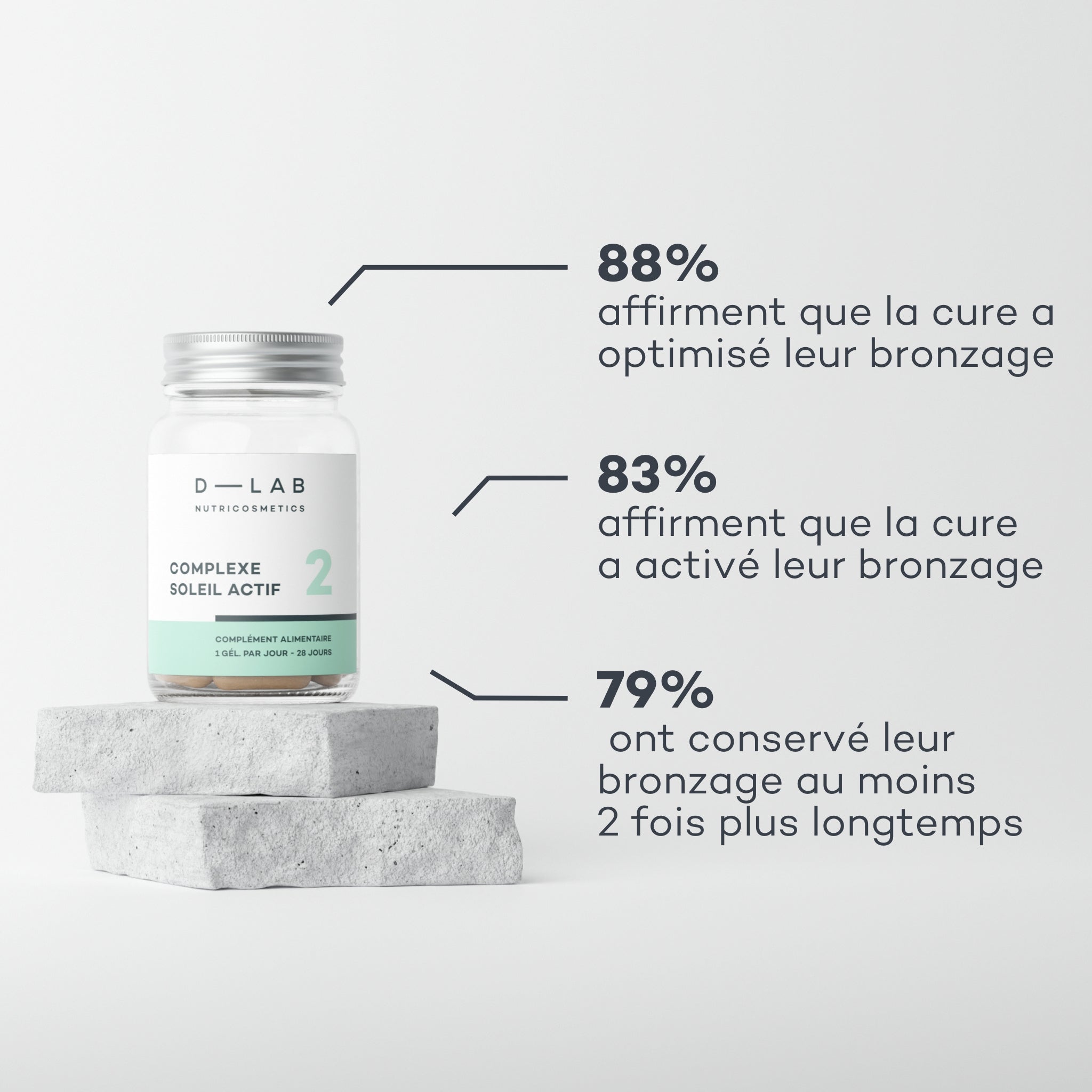 Complexe Soleil Actif