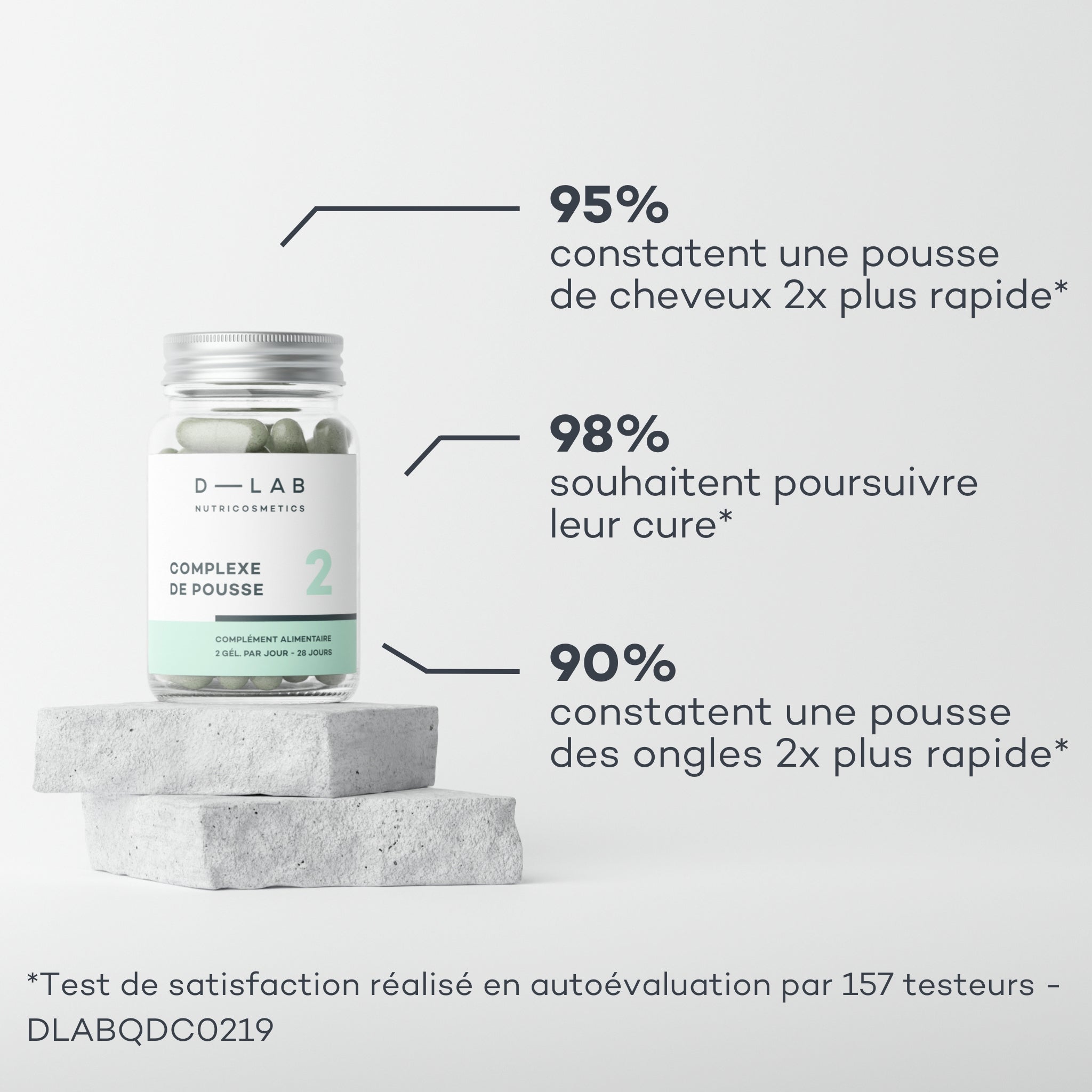 Complexe de Pousse