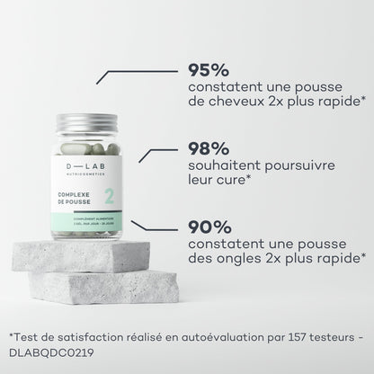 Complexe de Pousse