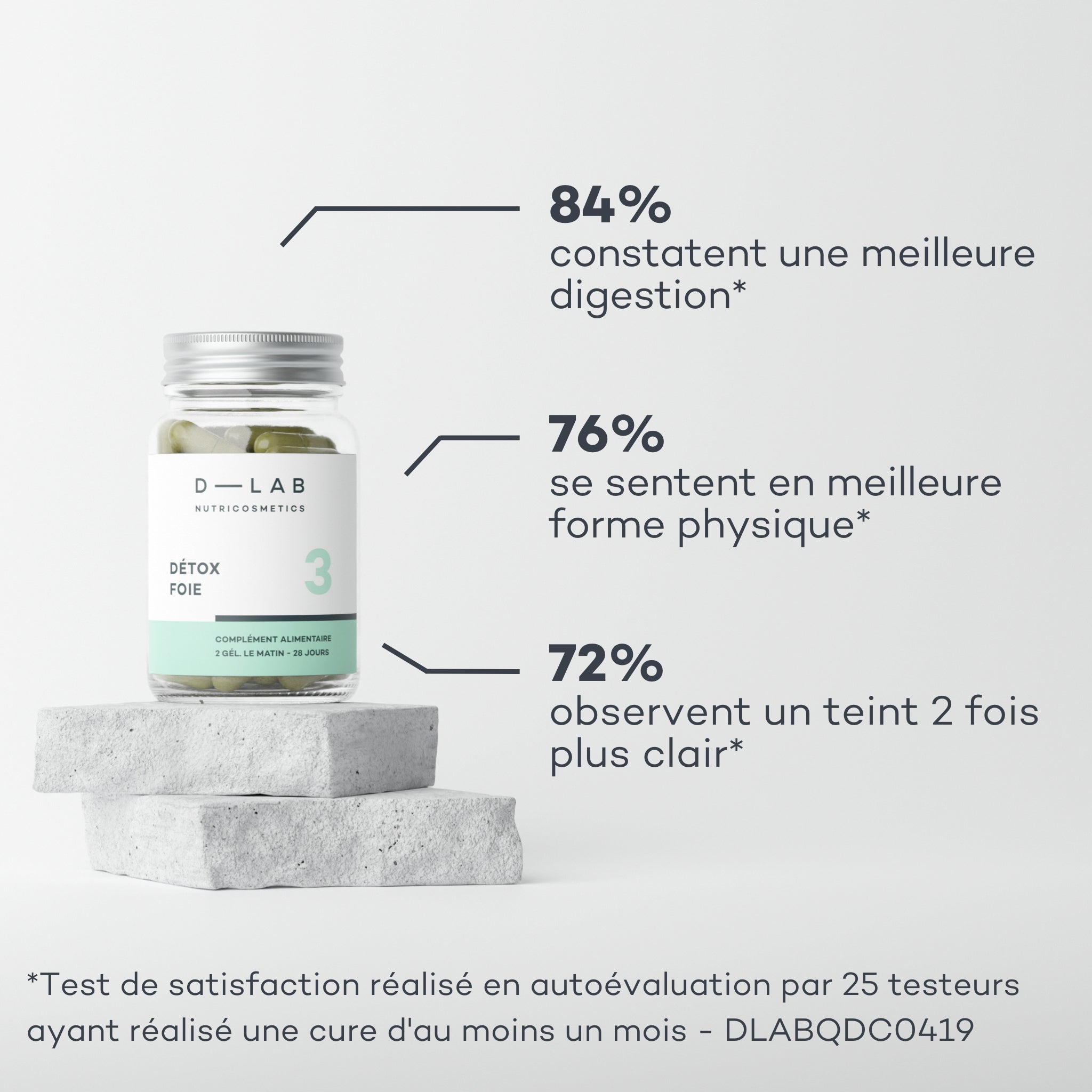 Détox Foie