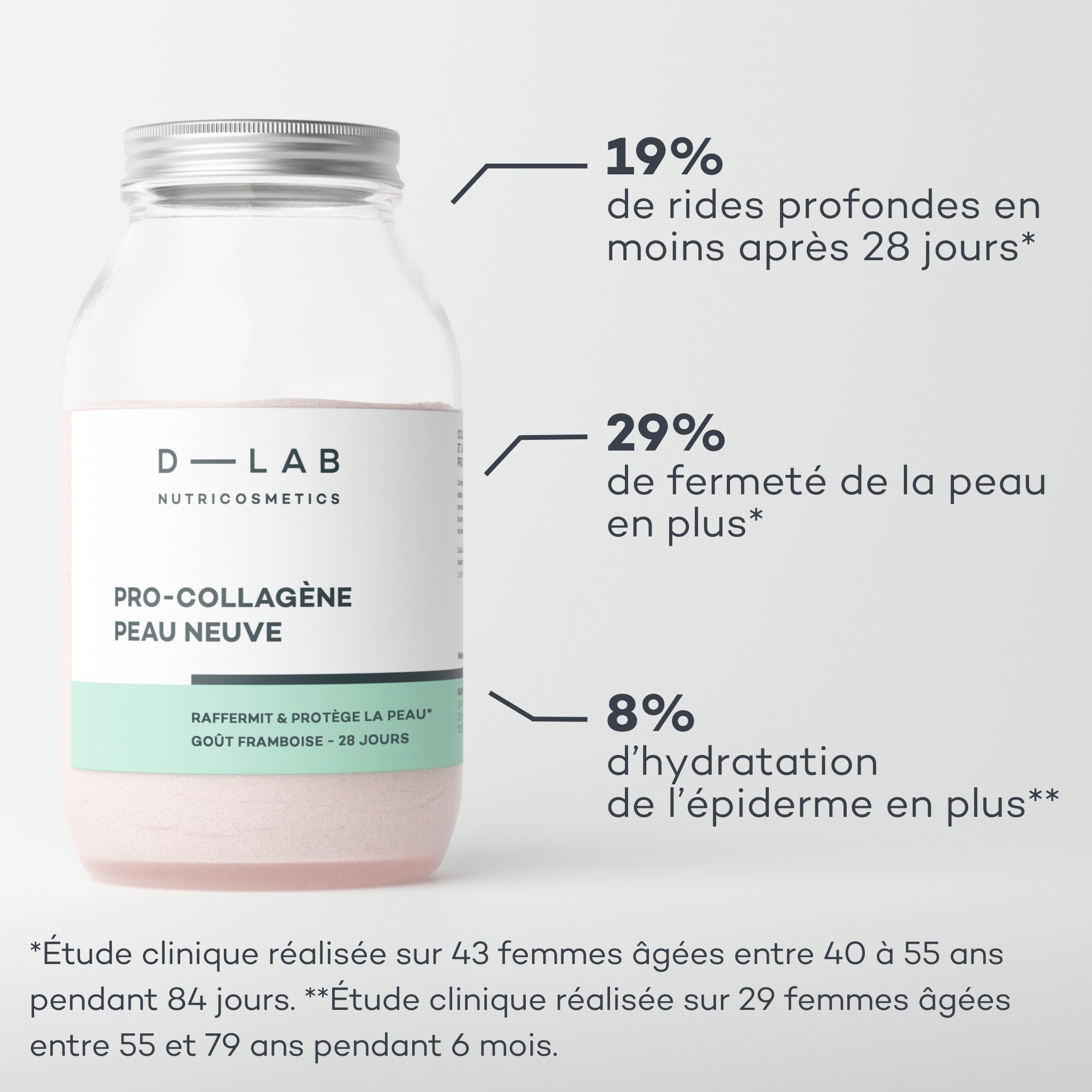 Pro-Collagène Peau Neuve Framboise