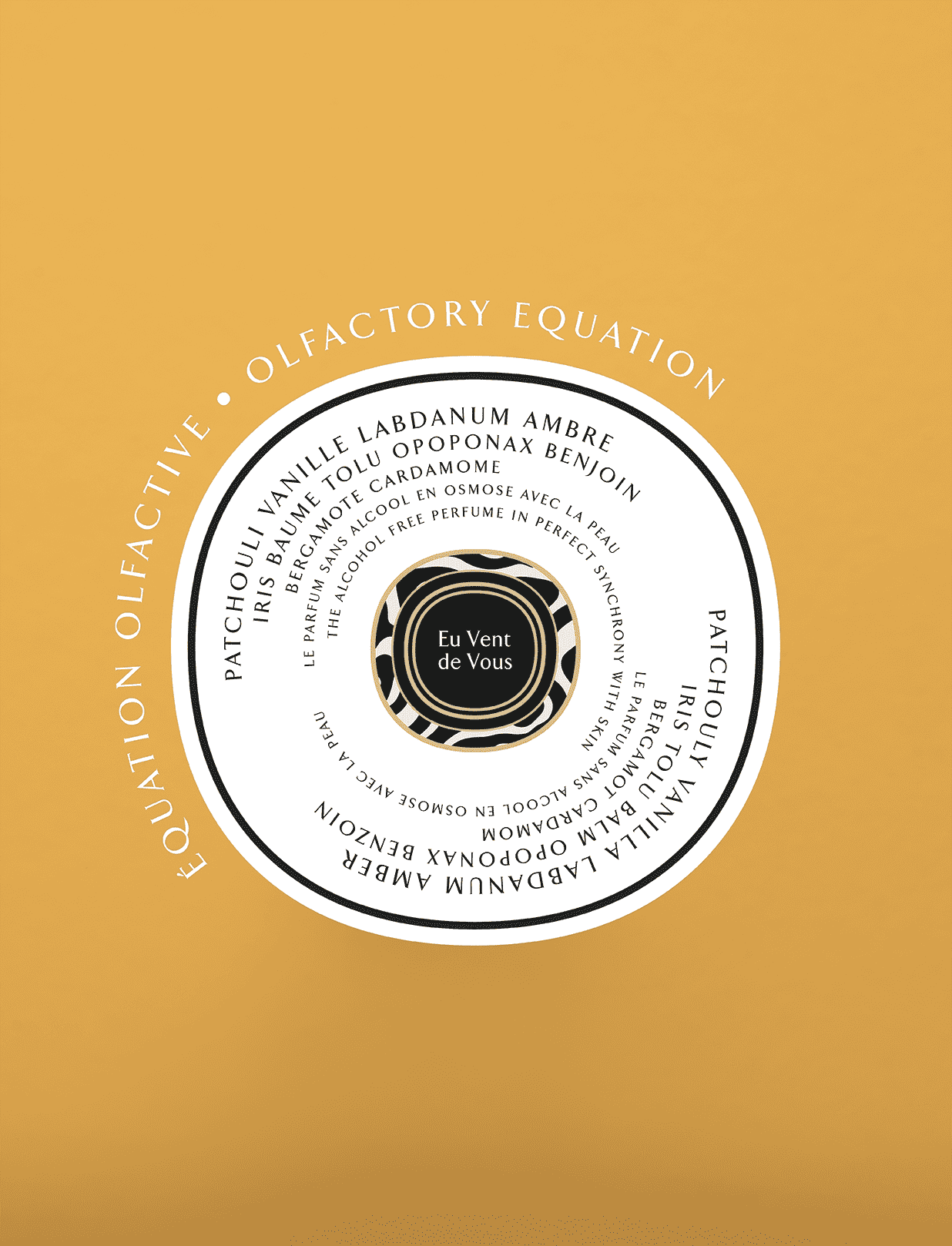 Eu vent de vous - Flacon d'eau de parfum