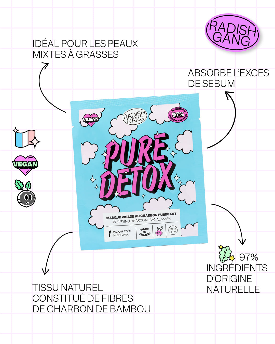 PURE DETOX