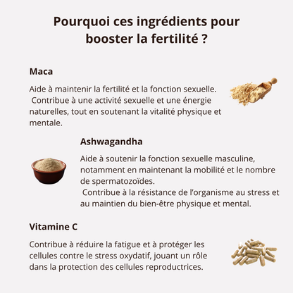 Fertilité Masculine - Nigelle & Maca
