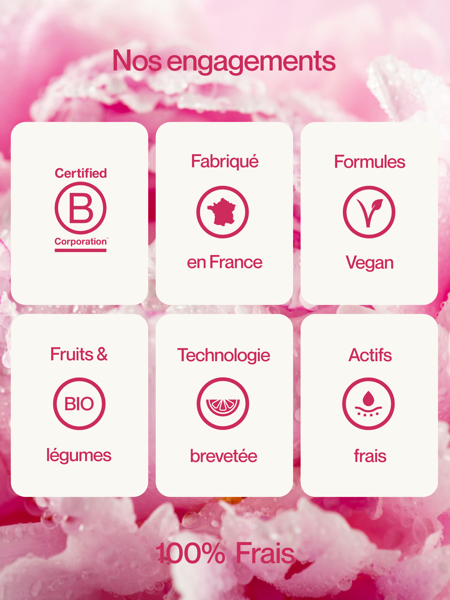Sérum Régénérant - Collection Pivoine