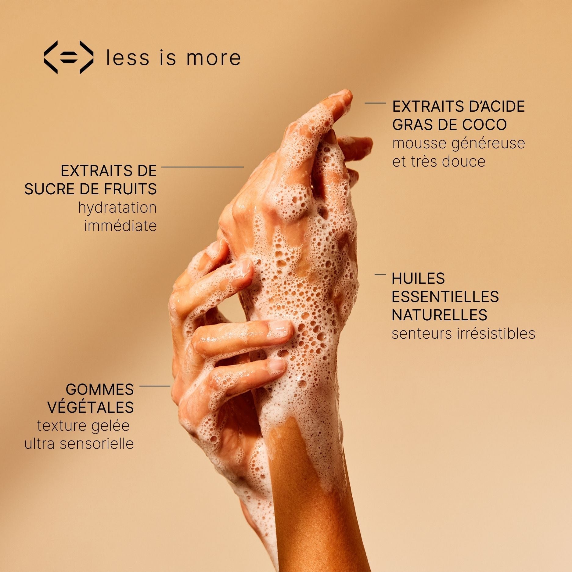 Gel lavant mains [néroli + cédrat]