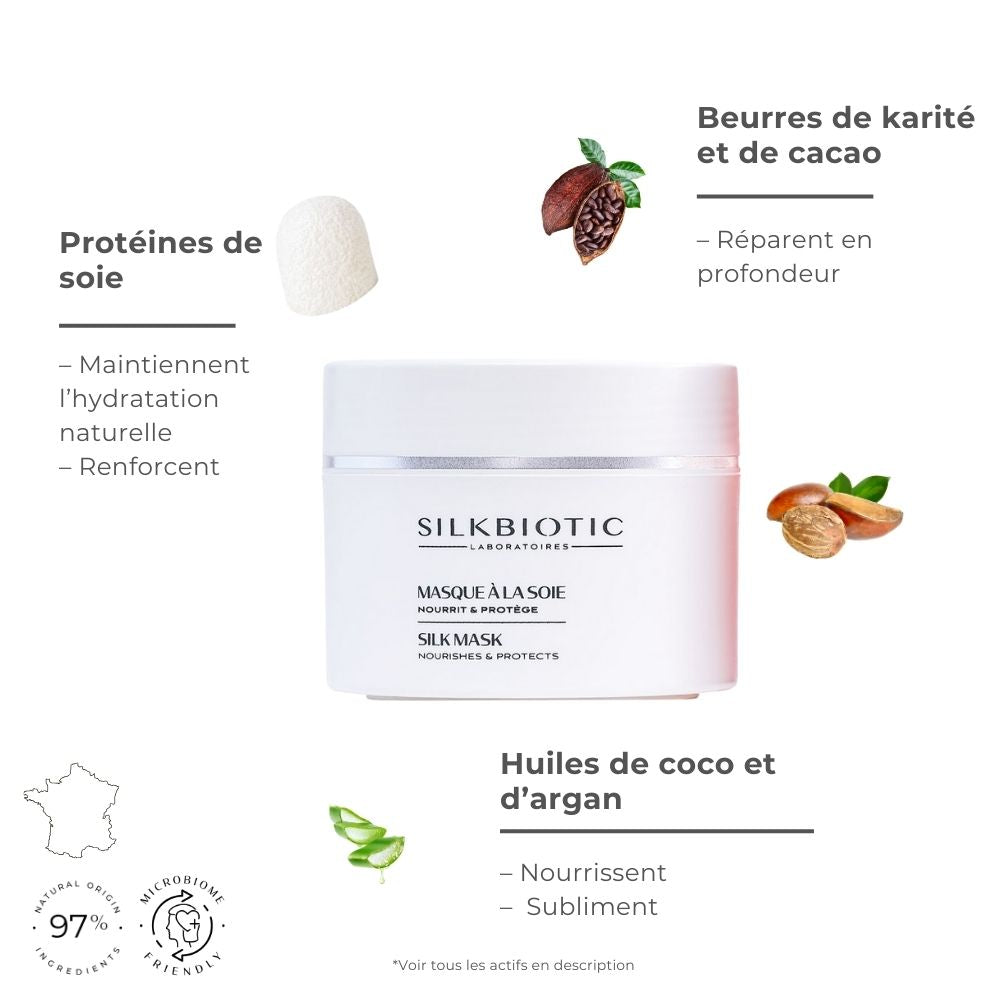 Masque à la soie – Soin Longueurs et pointes – 200ml – SILKBIOTIC