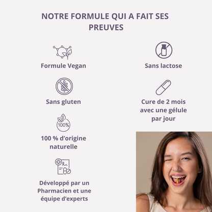 Ménopause - Nigelle titrée en Thymoquinone