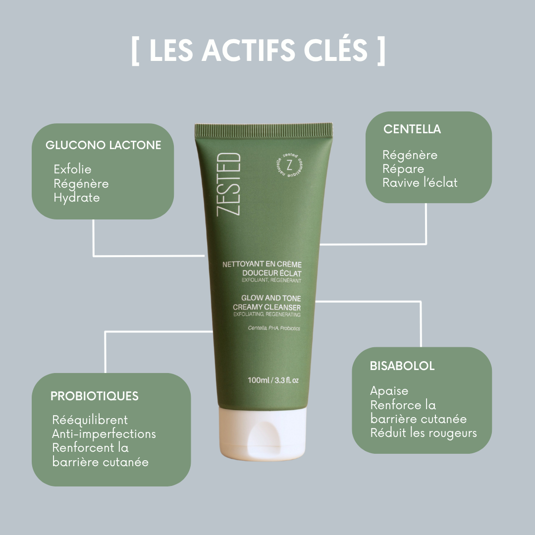 Nettoyant En Crème Douceur Eclat