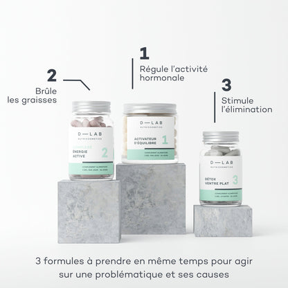 Programme Ventre-Plat