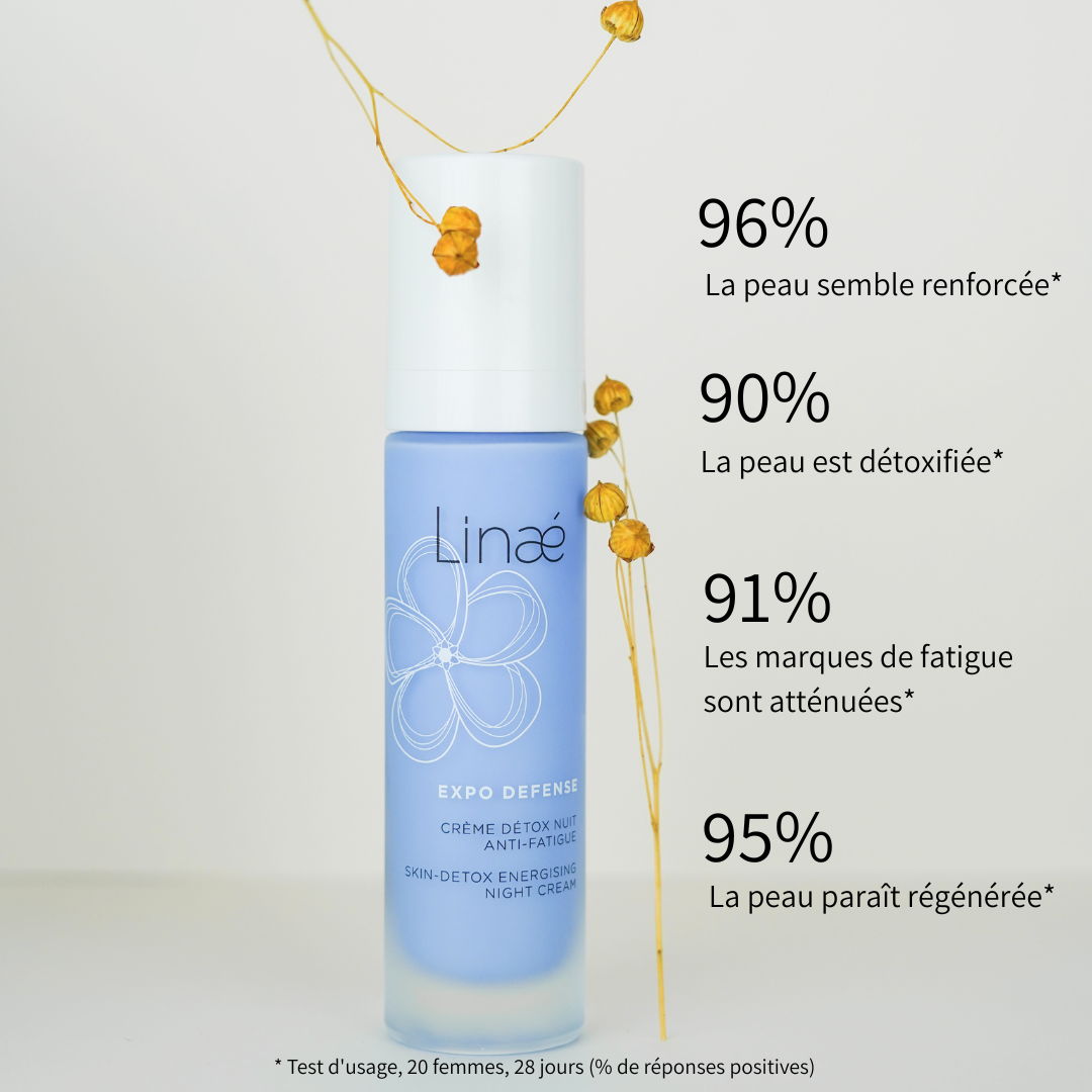 EXPO DEFENSE - Crème détox nuit anti-fatigue